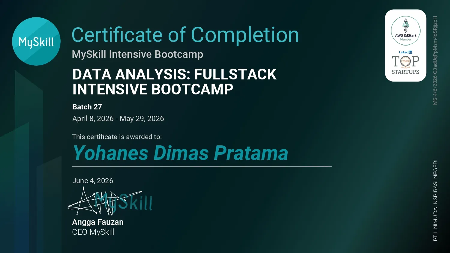 Data Analysis: Fullstack Intensive Bootcamp
